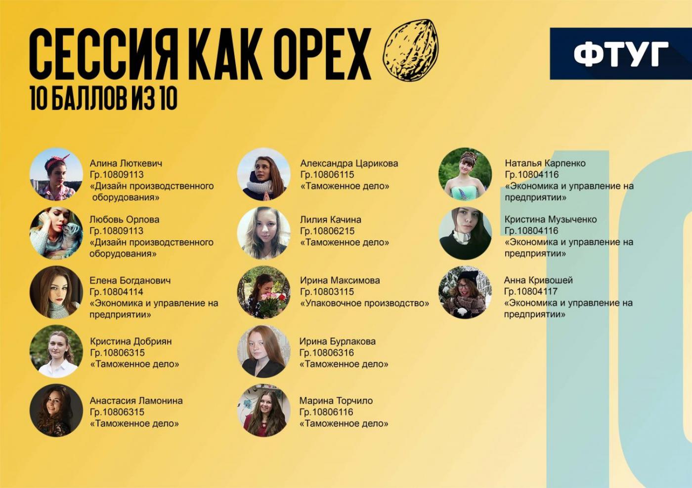 Сессия как орех